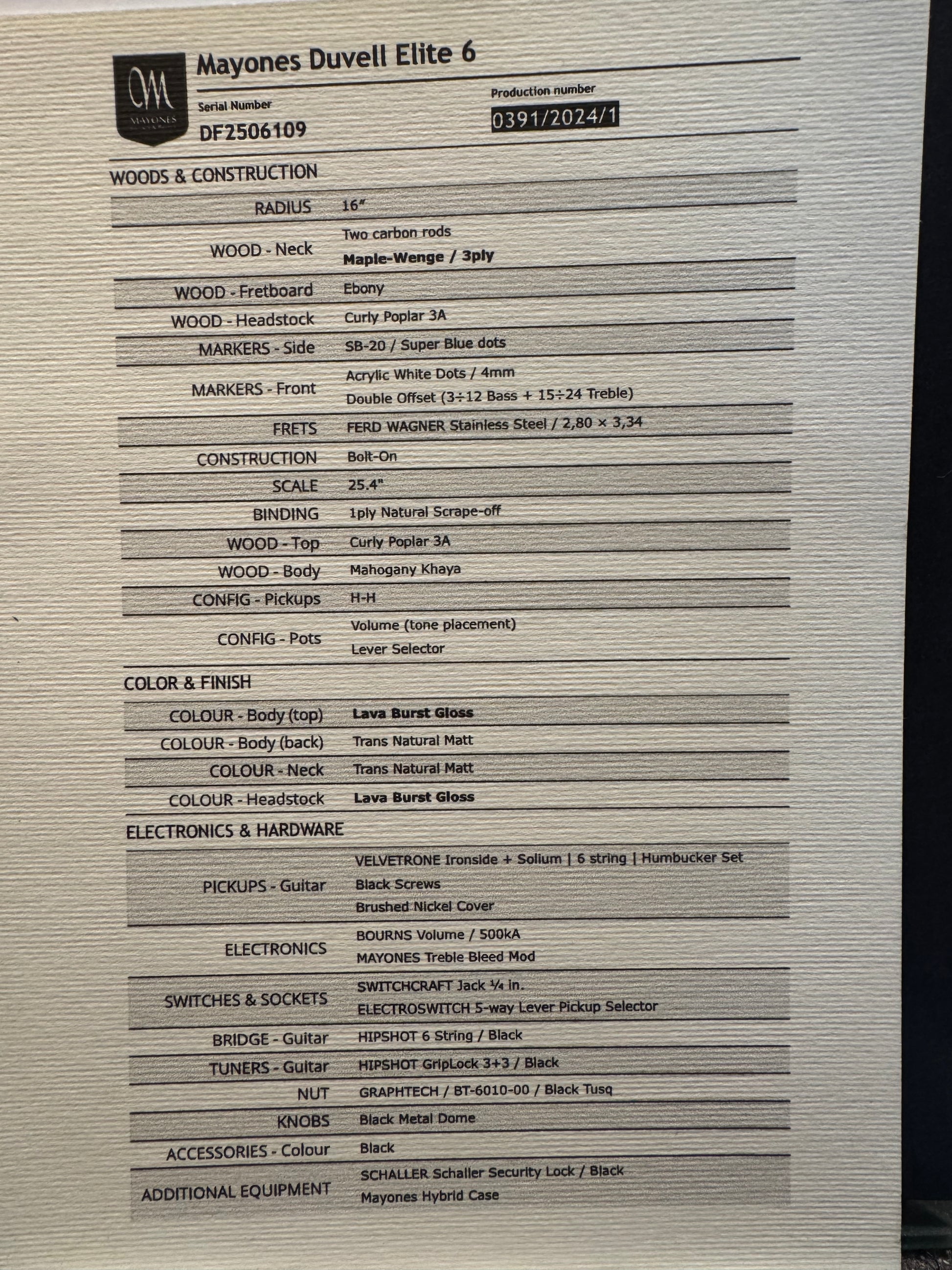 Mayones Duvell Elite 6 - Lava Burst Guitar #6109 - Danville Music